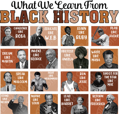 Illustrations of influential figures with motivational quotes on a brown background.